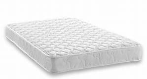Tips on Choosing a Mattress for Back Pain Sufferers
