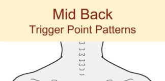 Middle Back Pain