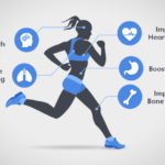 Top 10 Benefits of Cardio and Strength Training?