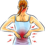 Back Pain Management