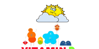 Low Vitamin D Translates to Health Issues