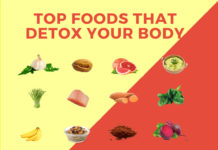 Top Foods that Detox Your Body