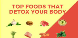 Top Foods that Detox Your Body